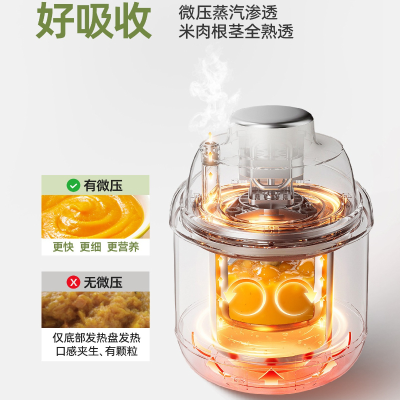 Robot da Cucina Multifunzione  - Baby Food Blender And Steamer recensione e prezzo